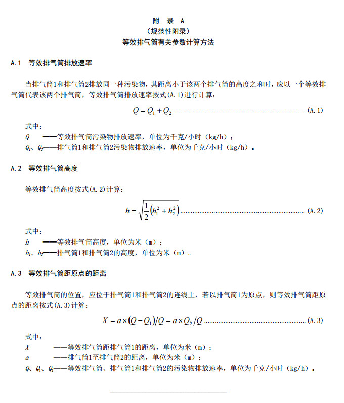 山東省工業(yè)鋁型材料揮發(fā)性有機廢氣排放標準