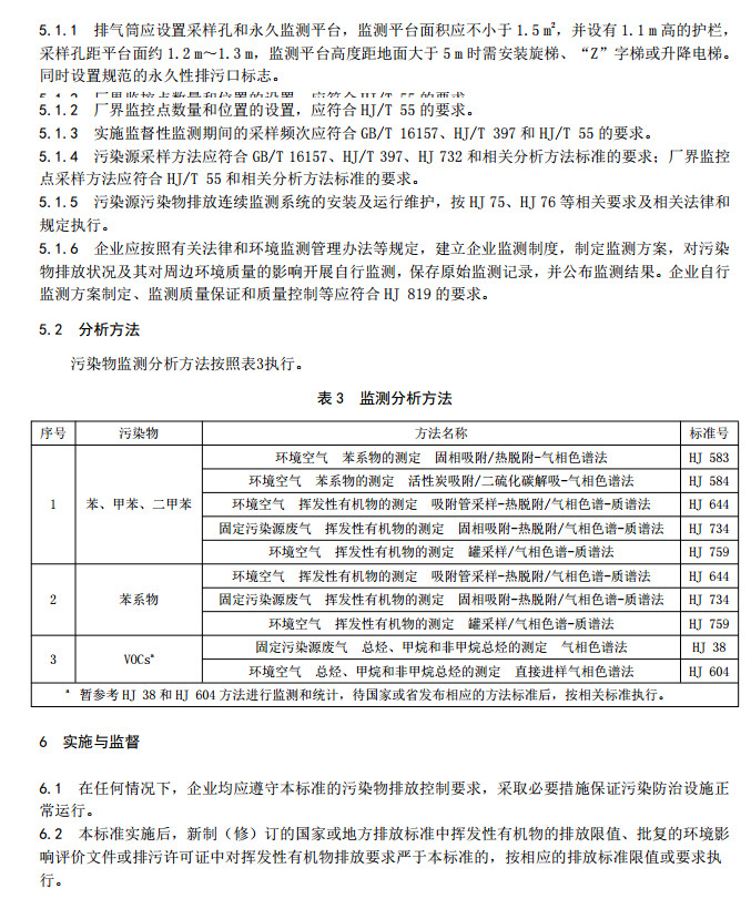 山東省工業(yè)鋁型材料揮發(fā)性有機廢氣排放標準